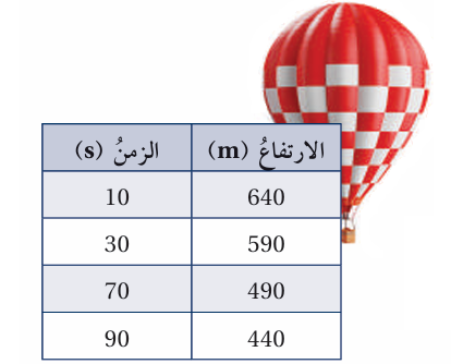 منطاد